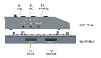 interpreter console